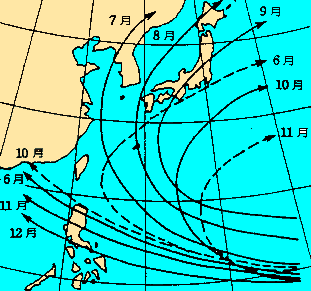 台風の月別の主な経路  （実線は主な経路、破線はそれに準ずる経路） 